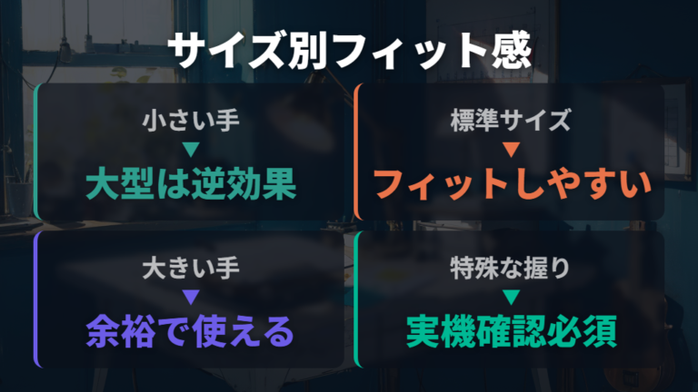 手のサイズ不適合が招く逆効果とエルゴノミクス評価表の活用
