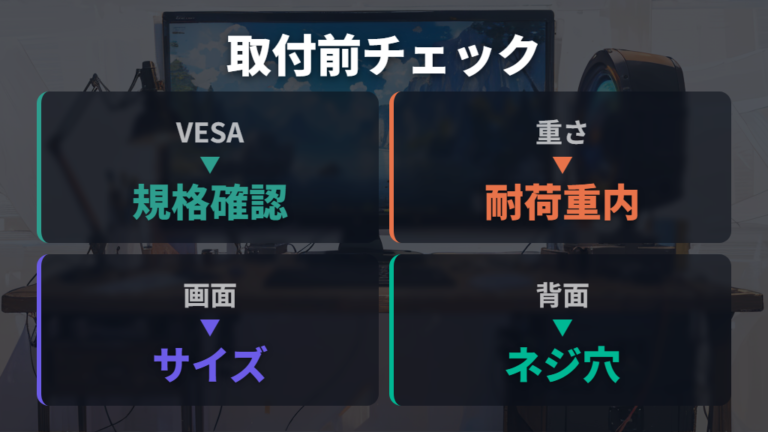 VESA規格と耐荷重の確認で取り付け失敗を避ける