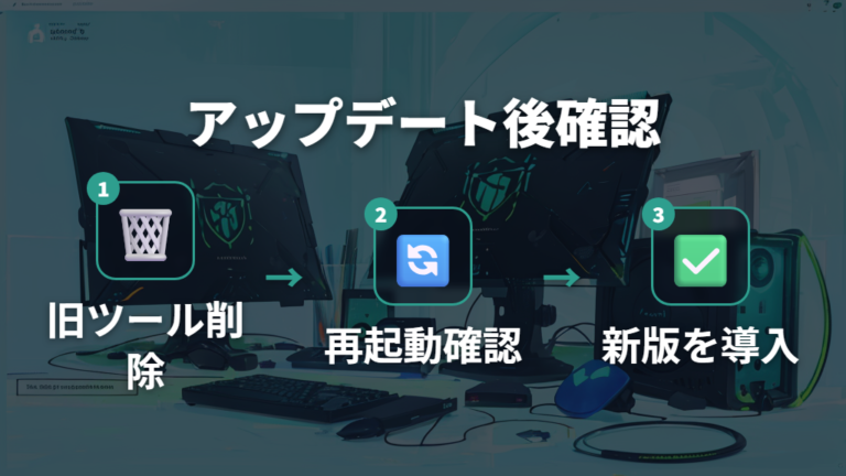 Windows Update後のロジクールマウスドライバWindows11対応確認