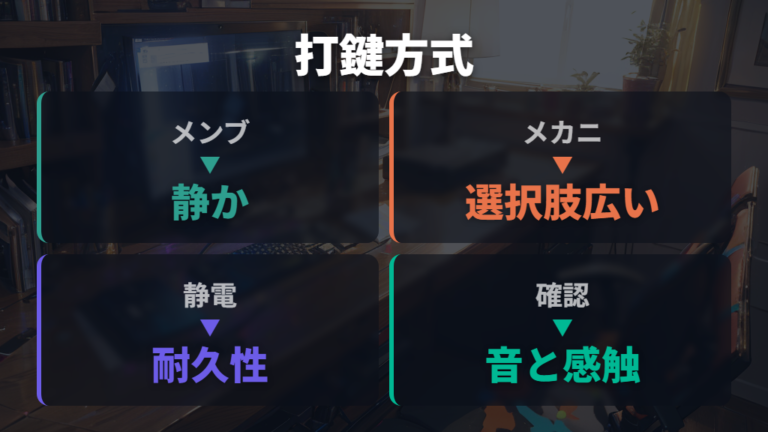 打鍵方式ごとの使い心地を比べる