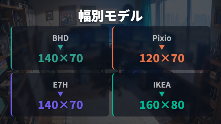 幅別に選ぶおすすめモデルをスペックで見る