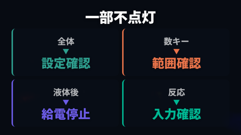 一部だけ光らない時の判断は範囲と液体トラブルで分ける