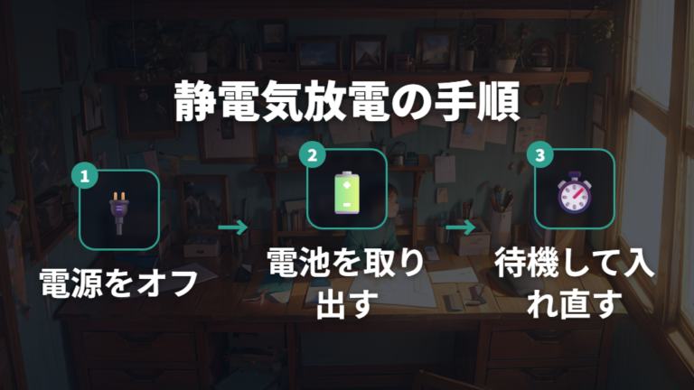 誤作動を防ぐロジクールマウス交換手順と静電気対策
