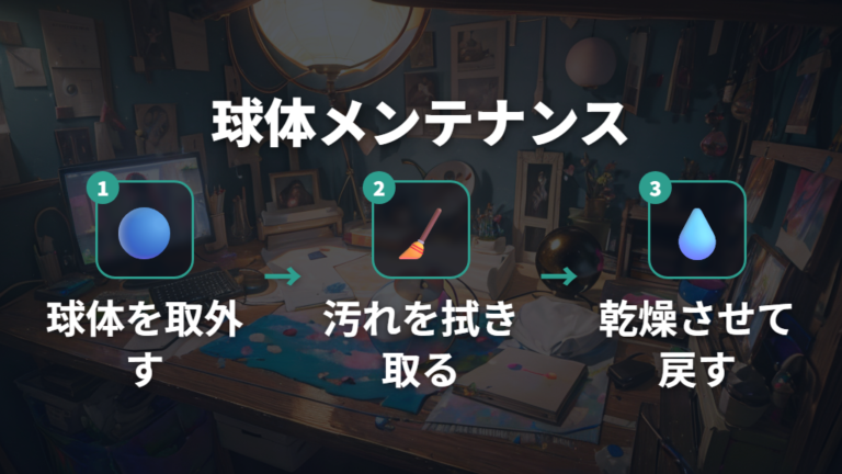 球体の滑り対策と定期的なメンテナンス方法