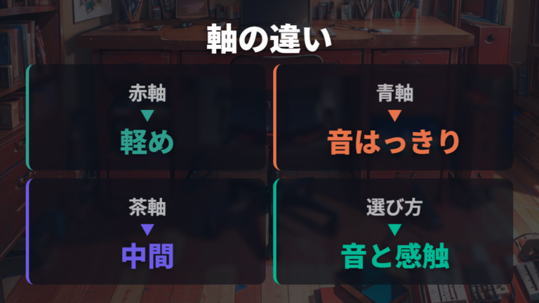 赤軸・青軸・茶軸の違いと選び方
