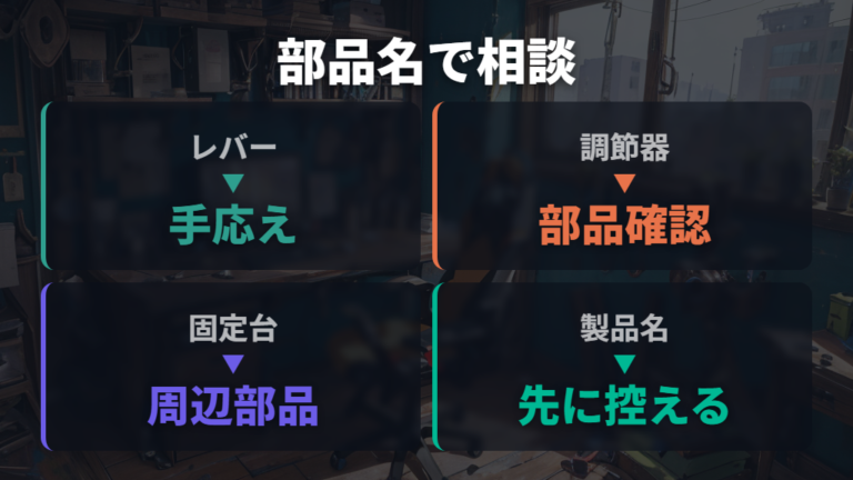 レバー故障時の修理と交換は部品名から考える