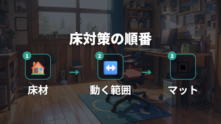 床への傷やへこみ対策はチェアマットから考える