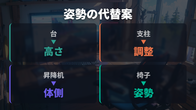 目線と姿勢を整える方法はアーム以外にもある