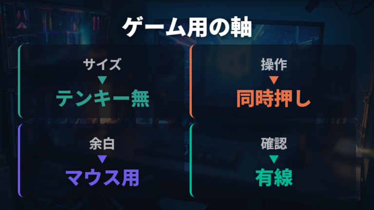 ゲーム向けモデルの選び方はテンキーレスと同時押しを見る