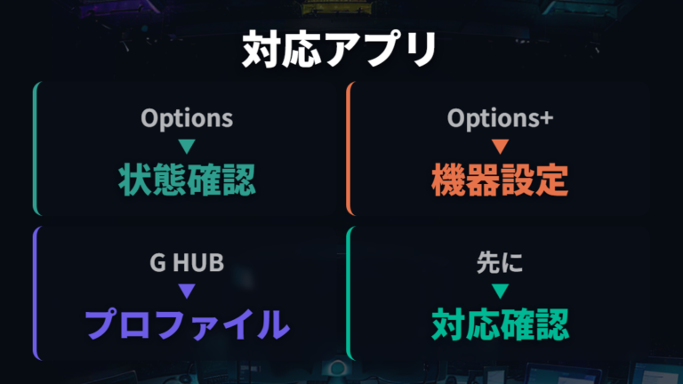 専用ソフトで発光設定を直す前に対応アプリを確認する