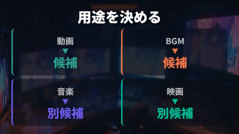 ダイソーのPCスピーカーを買う前に用途を決める