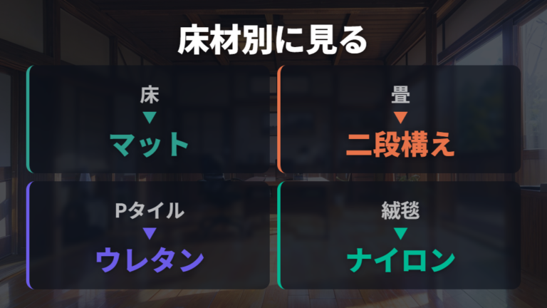 床材別に向く代用品をフローリングと畳で分ける