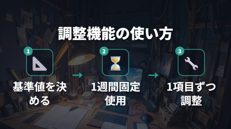 角度・高さ調整機能の落とし穴とエルゴノミクスチェア選びの共通点