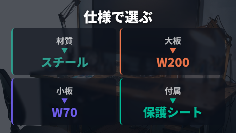 市販の補強プレートを仕様から選ぶ方法