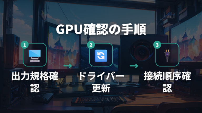 デスクトップPCのグラフィックボード出力規格確認