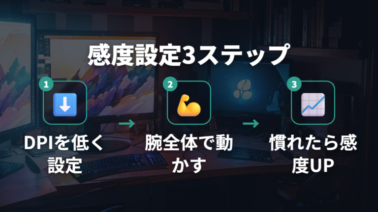 初期の違和感を減らす感度設定とエルゴノミクスマウス おすすめの基準