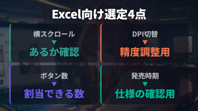 表計算向けモデルの選び方は横スクロールとDPI切り替えを見る