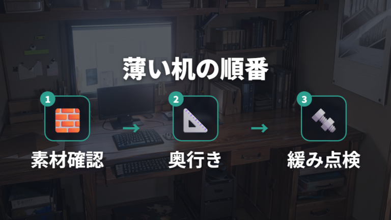 薄い机に付けるときの注意を順番に確認する
