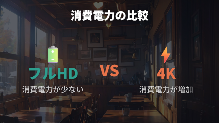 バッテリー消費と発熱がモバイル環境に与える影響