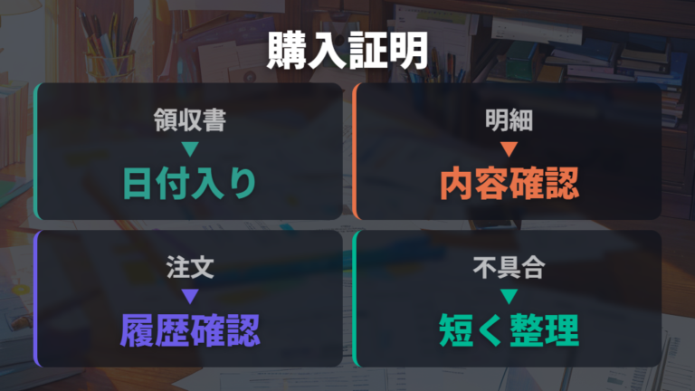 申請に必要な購入証明は何を出せばいい?