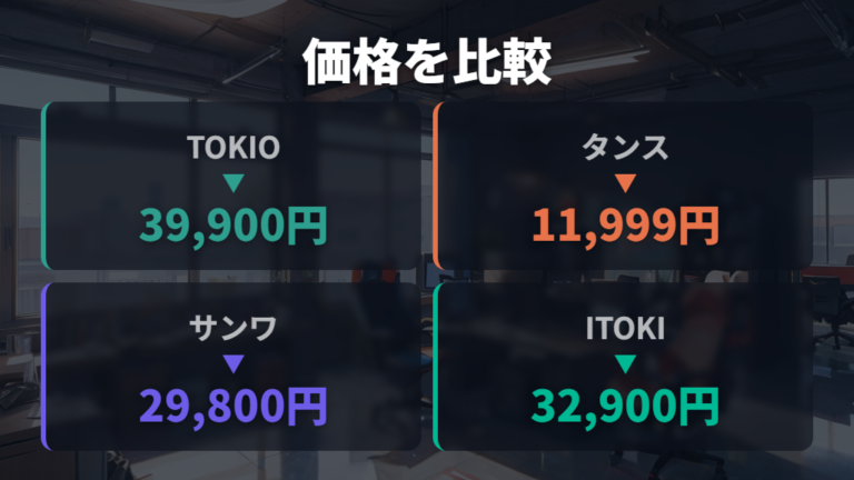 跳ね上げ式チェアを価格と調整機能で比較する