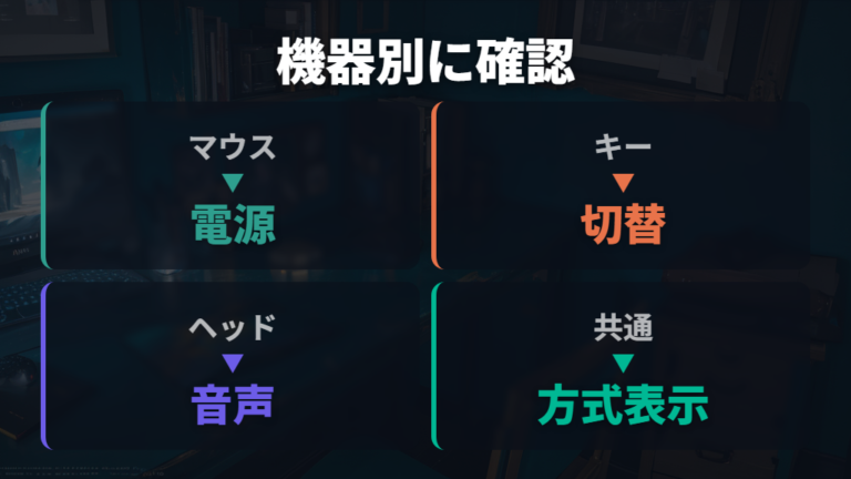 LIGHTSPEEDの基本接続手順をマウス・キーボード・ヘッドセットで整理する