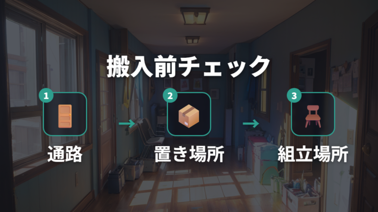 搬入前に確認したい通路と設置スペース
