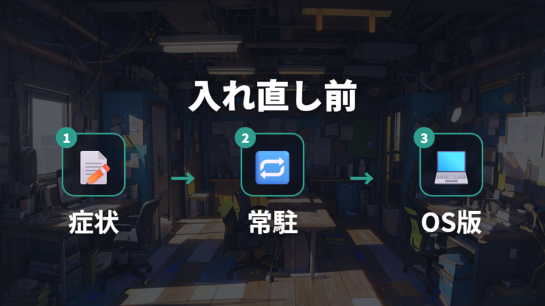 再インストールで直す手順と試す前の準備