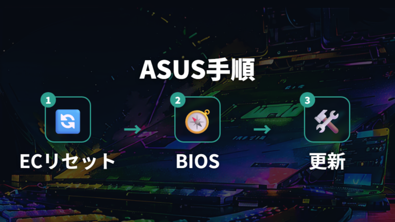 メーカー別のLED設定確認でASUSの復旧手順を見る