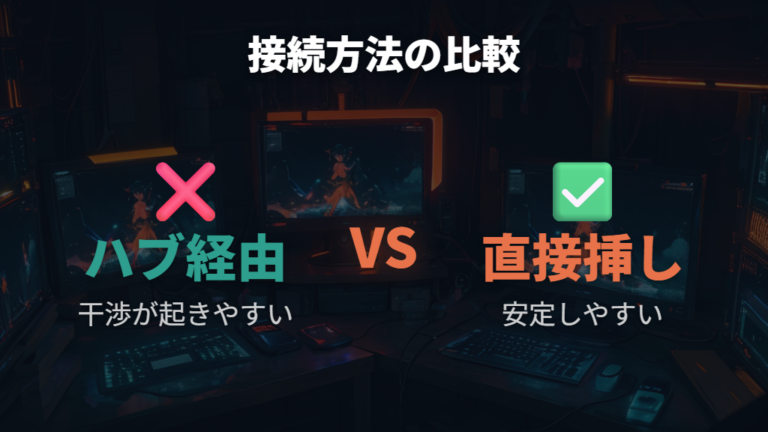 USBポートの規格確認とハブ経由の干渉回避