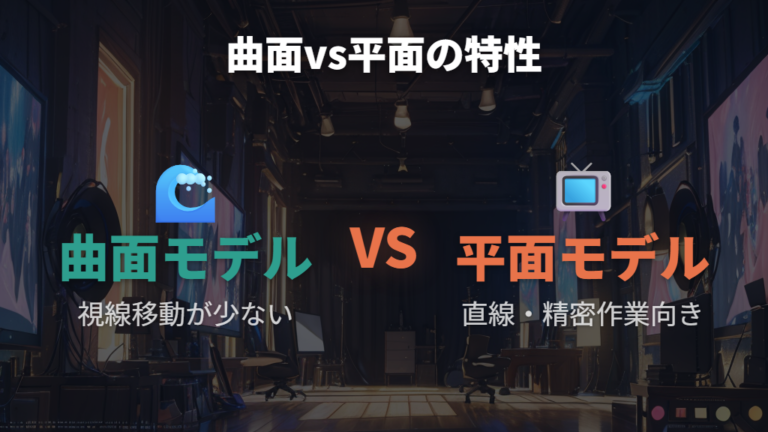曲面と平面モデルの表示特性と歪み感の違い