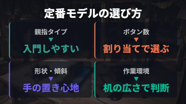 初心者が選ぶときの判断基準になる定番モデル例