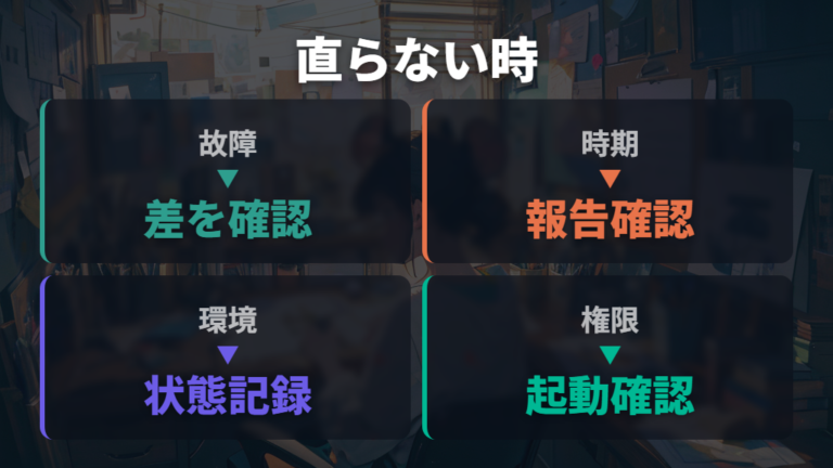 再インストールでも直らない時の判断基準
