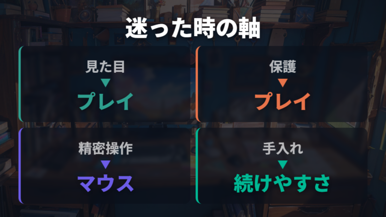 プレイマットとマウスパッドの違いを踏まえた選び方