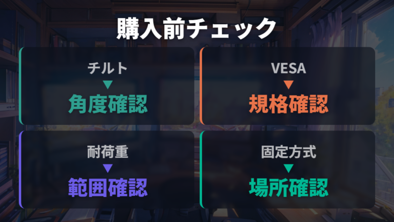 購入前にチルト・VESA・耐荷重を最終チェックする