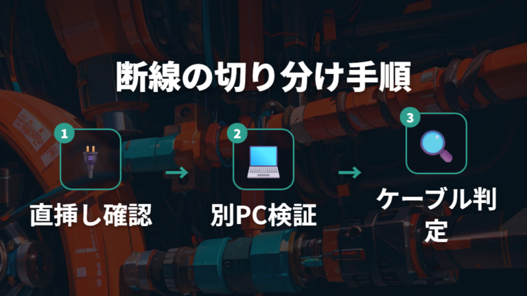 ケーブル断線とロジクールマウス認識しないWindows10環境の切り分け手順