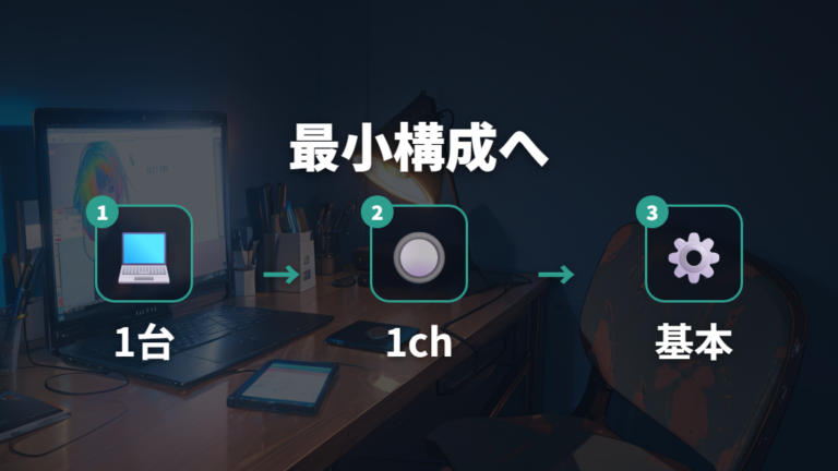 接続できない時の対処法として設定を最小構成に戻す