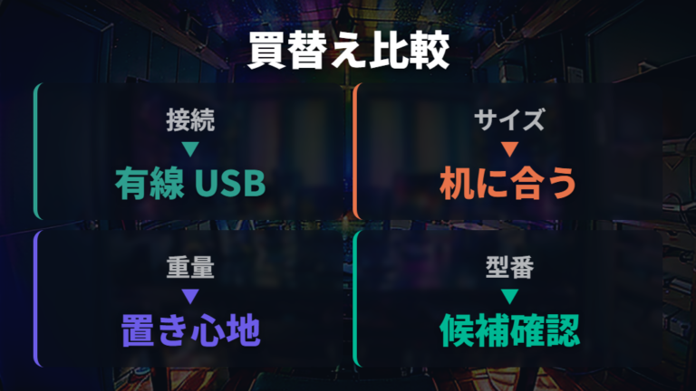 一部だけ光らない時の判断から買い替え候補を絞る