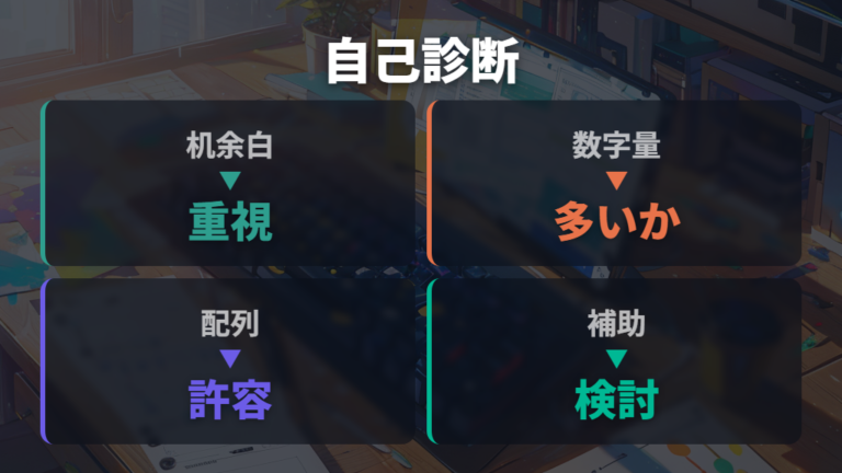 向いている人と後悔する人を最後に自己診断する