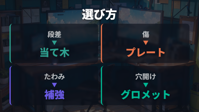 補強プレートと当て木はどっちを選ぶべき？