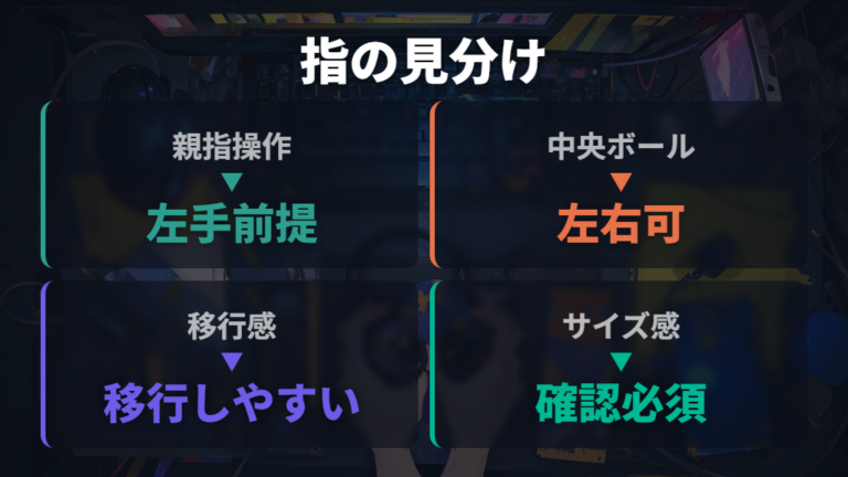 左利き向けの選び方は操作する指から決める