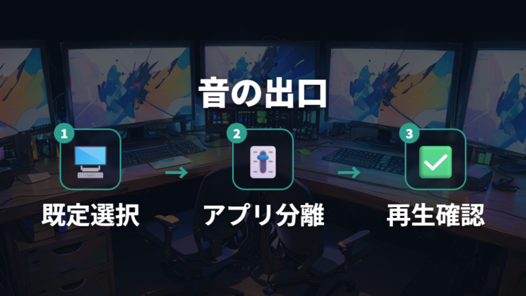 音を出す画面ではなく出力デバイスを切り替える