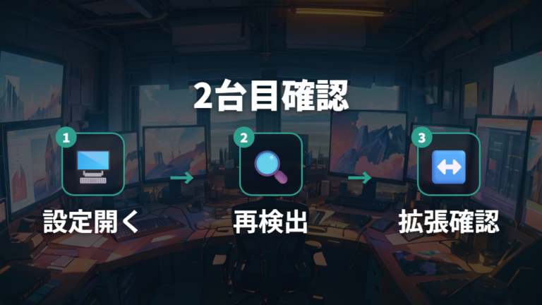 Windowsで2台目を検出する方法を最初に試す