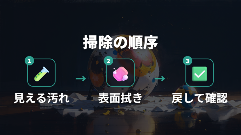 ボールとセンサーの掃除手順を全体像で押さえる