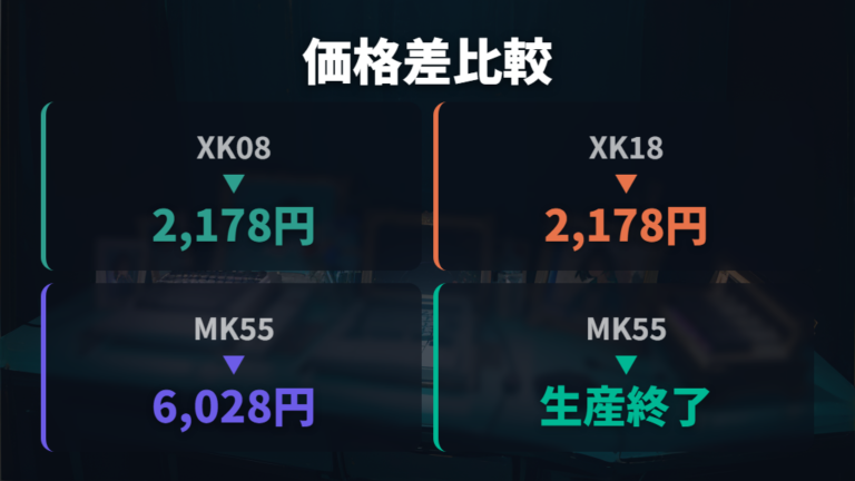 ゲオで買える機種と価格帯を整理する