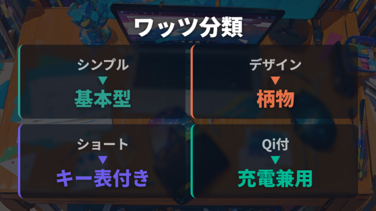 ワッツで買える種類と特徴は公式一覧で確認しやすい