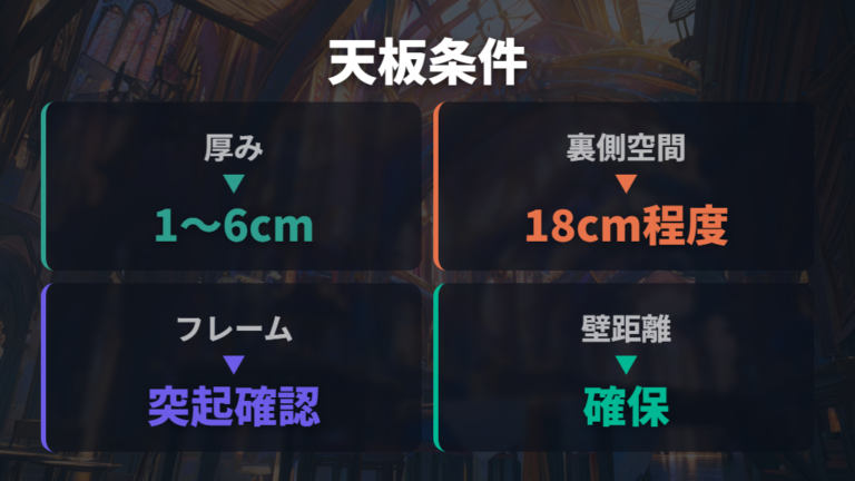 取り付け可能な天板条件を厚みと裏側の空間で見る