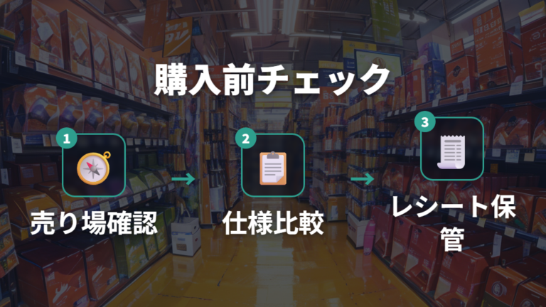 店舗在庫と購入前の注意点は売り場とレシート保管を押さえる