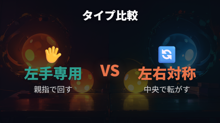 左手用と左右対称の違いを比較する
