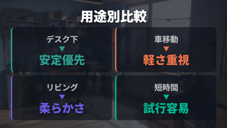 足置きに使いやすい100均グッズを用途別に比べる